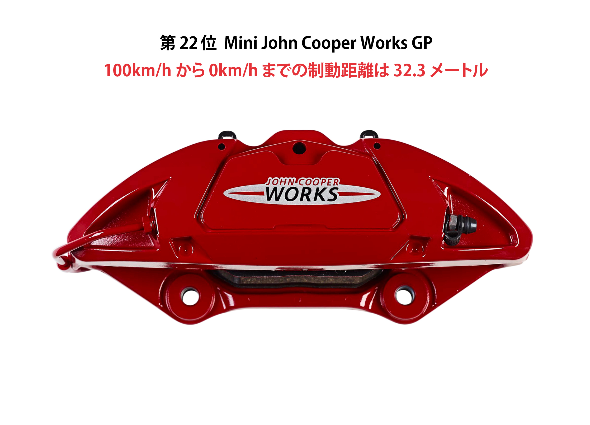 2018ブレーキパフォーマンス世界ランキングベスト35 | Brembo 